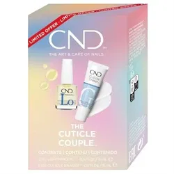 Perfekt Negle -og Neglebånds kit, CND